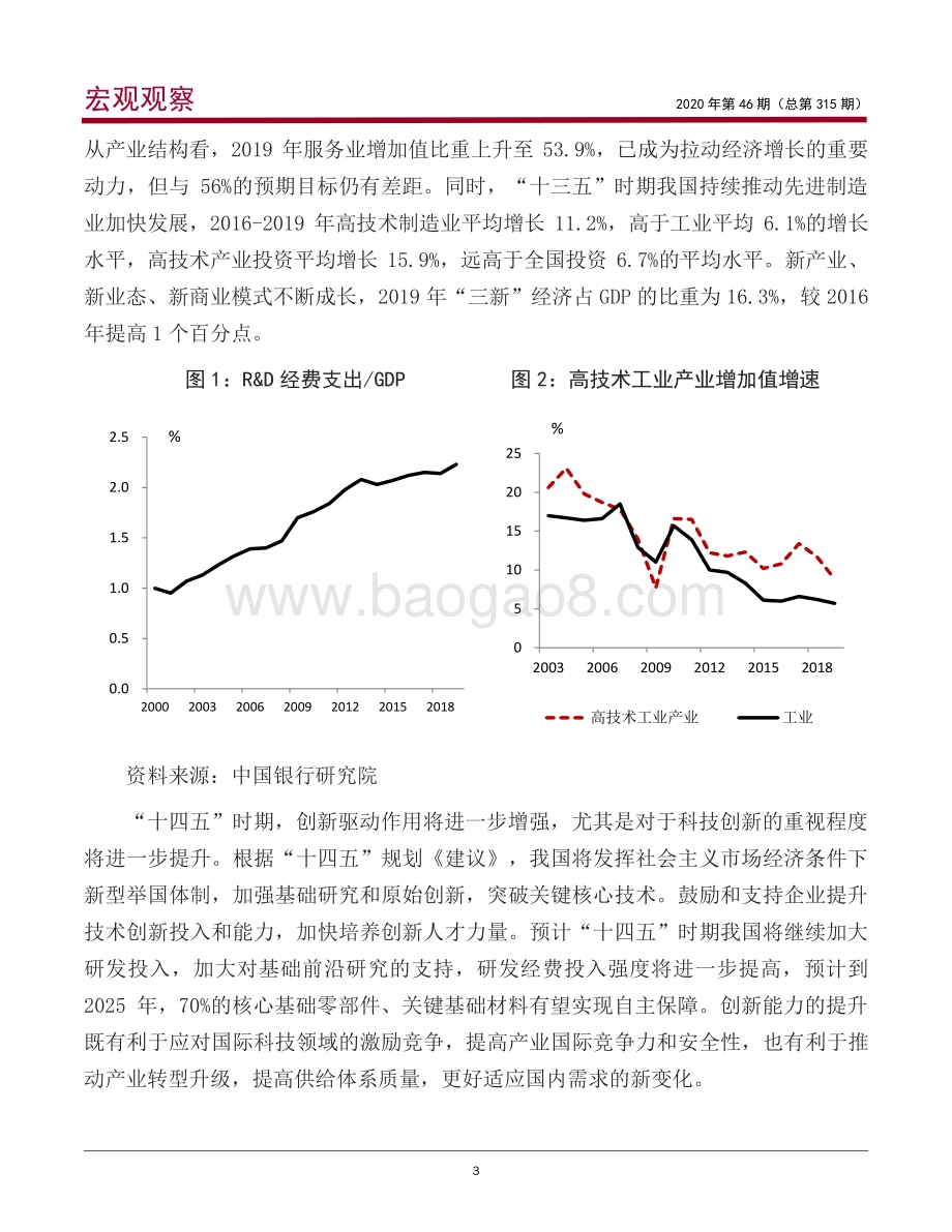 中国经济发展“十三五”回顾与“十四五”展望.pdf_第4页