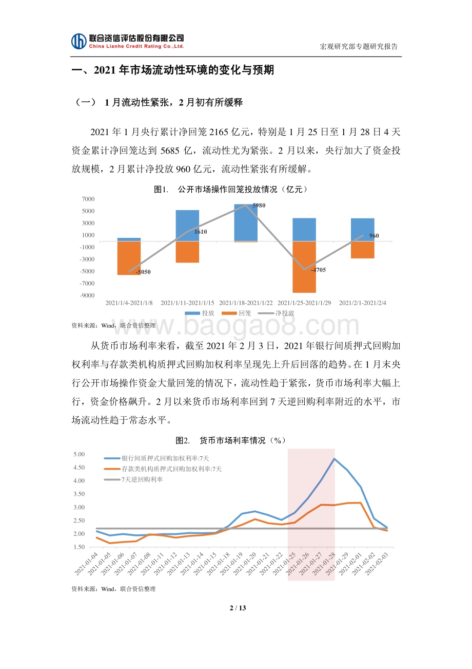 2021年市场流动性变化对信用债偿付能力的影响分析.pdf_第2页