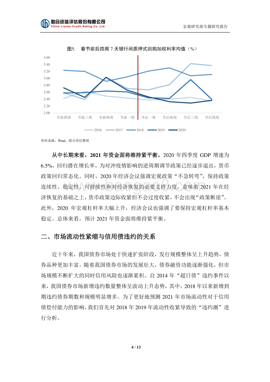 2021年市场流动性变化对信用债偿付能力的影响分析.pdf_第4页