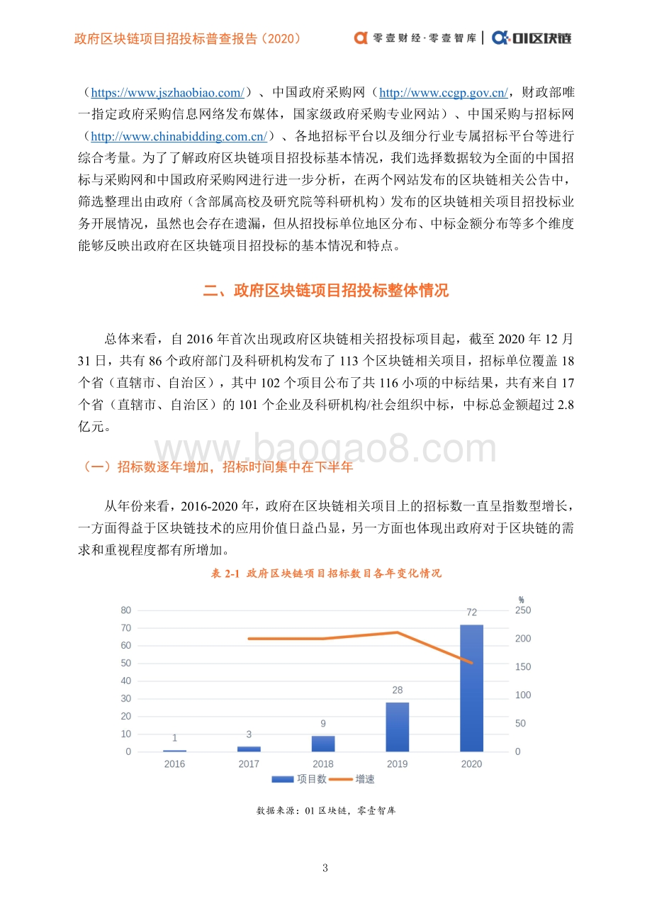 2020政府区块链项目招投标普查报告.pdf_第5页
