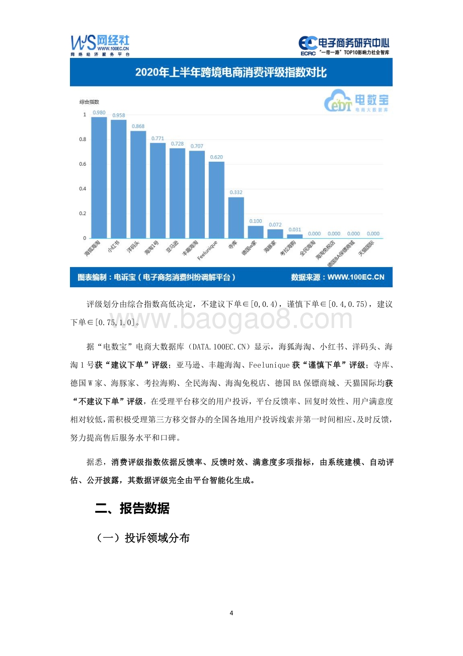 2020年（上）中国跨境电商消费投诉数据与典型案例报告.pdf_第4页