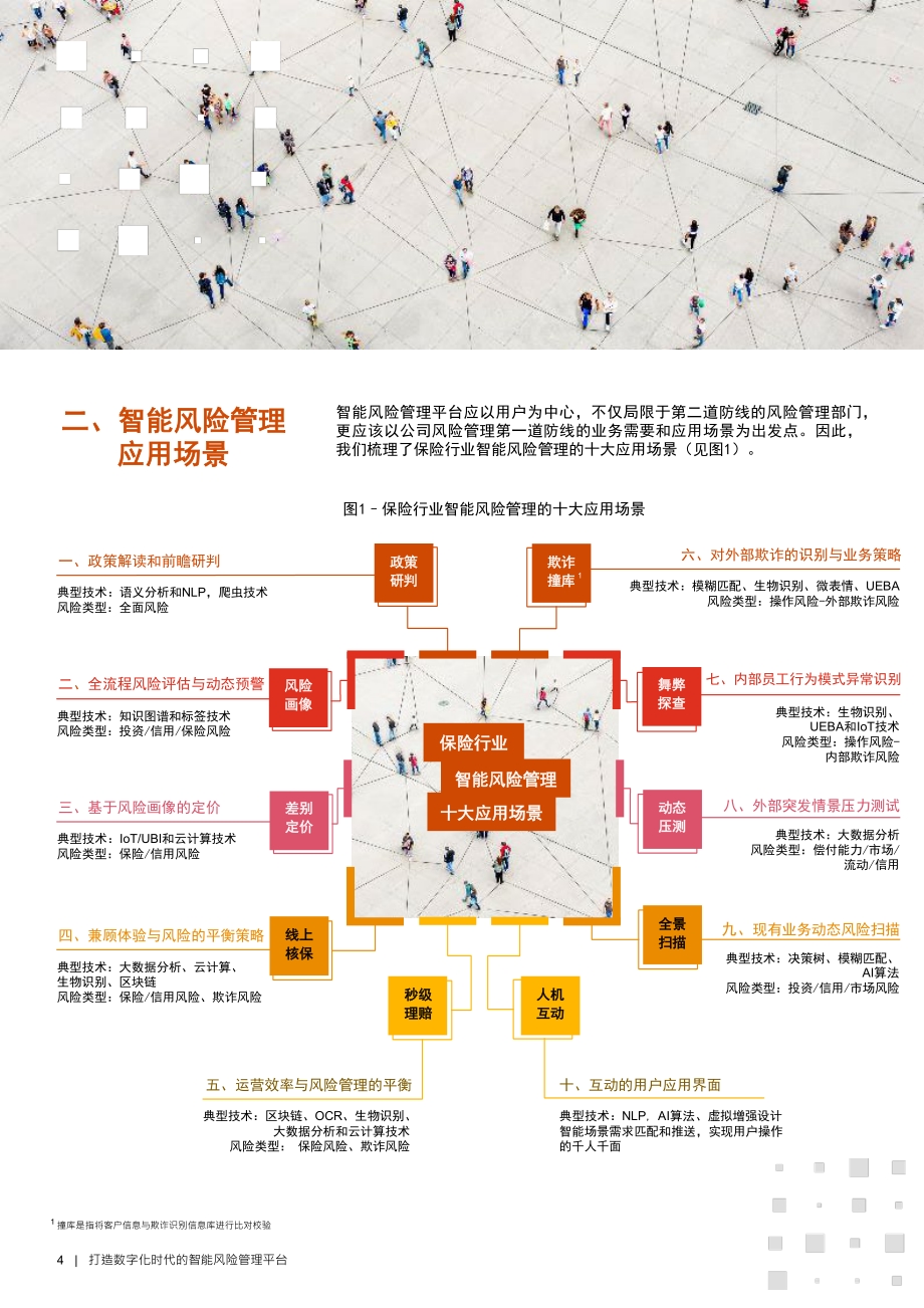 打造数字化时代的智能风险管理平台.pdf_第4页