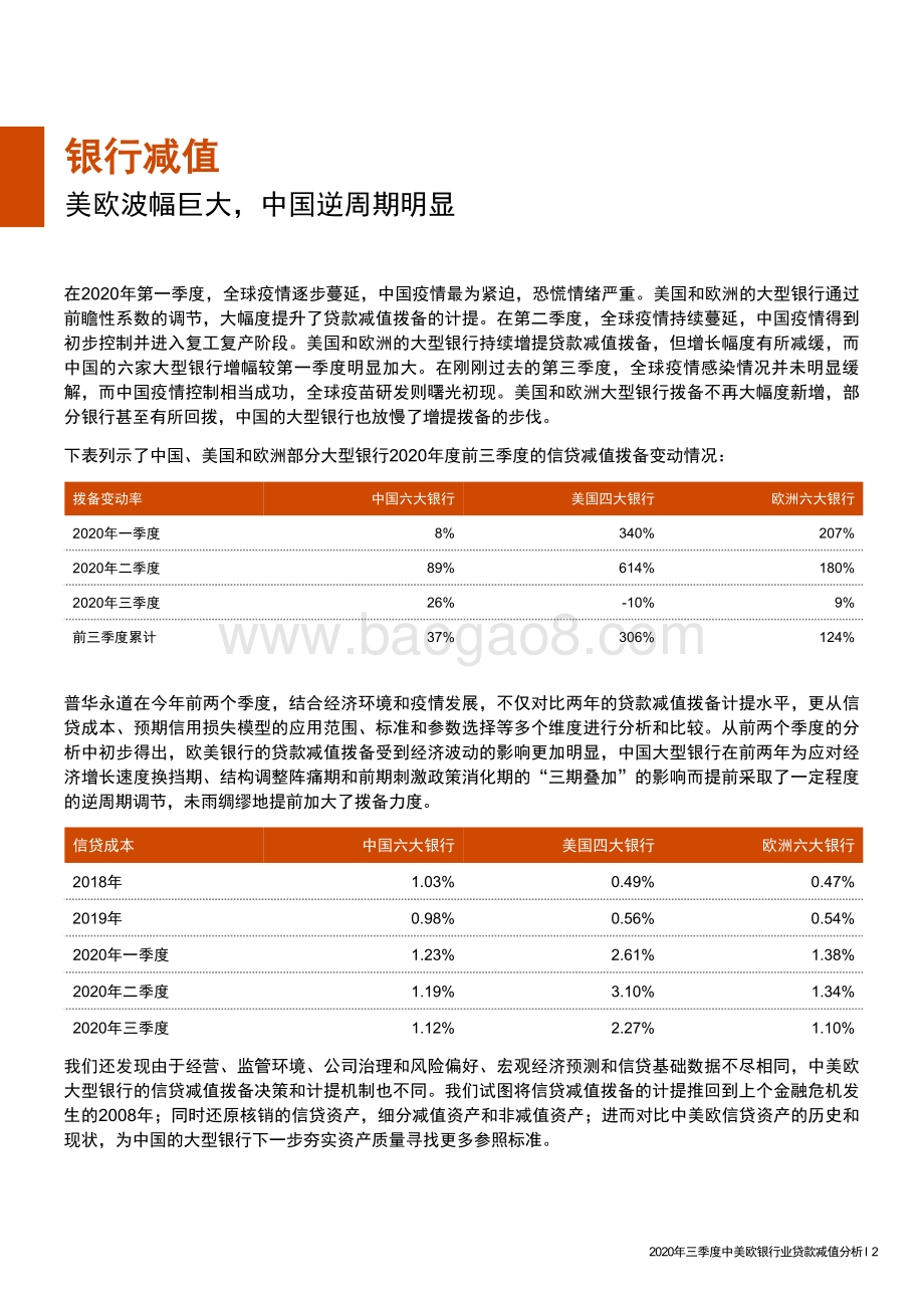 2020年三季度中美欧银行业贷款减值分析.pdf_第4页