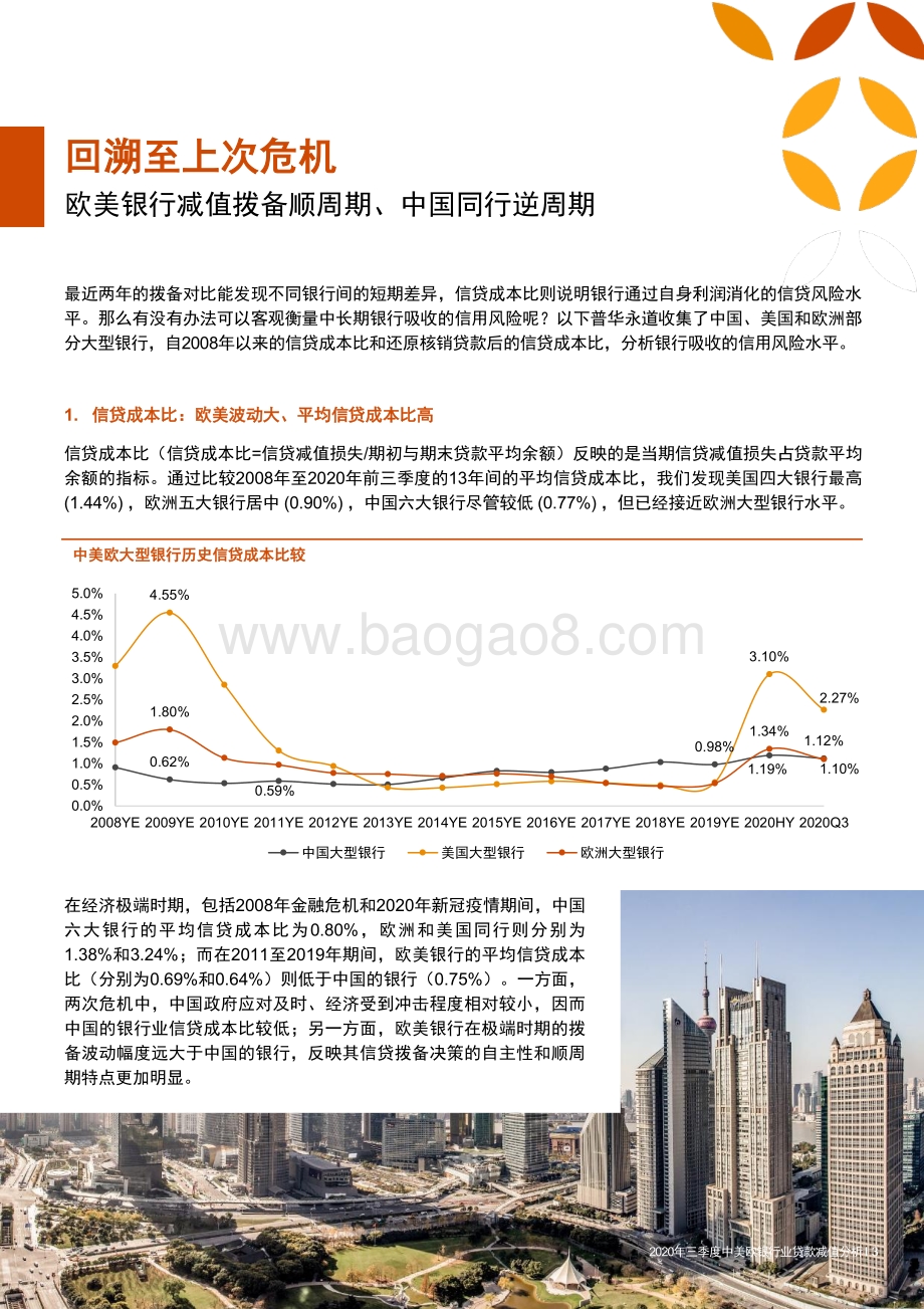 2020年三季度中美欧银行业贷款减值分析.pdf_第5页