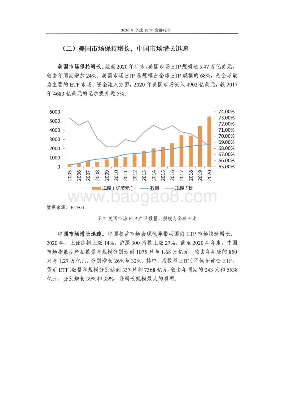 2020全球ETP发展报告.pdf_第4页
