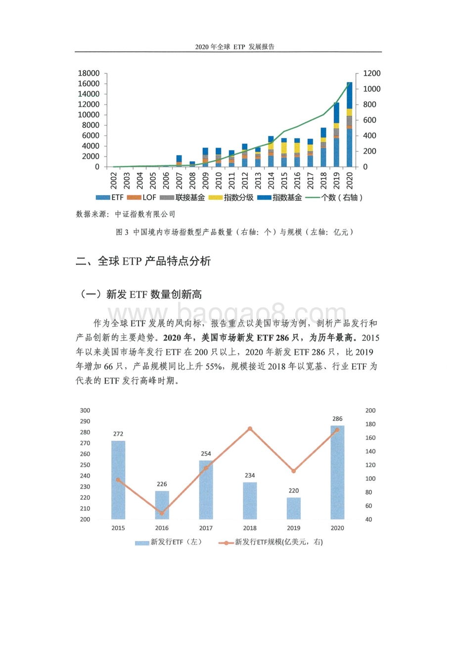 2020全球ETP发展报告.pdf_第5页