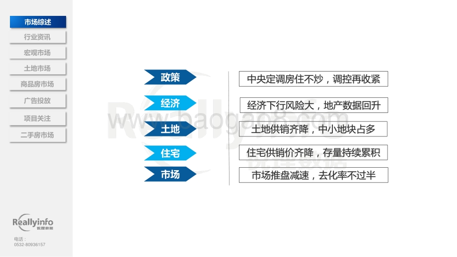 2020年7月份青岛房地产市场月度简报.pdf_第4页