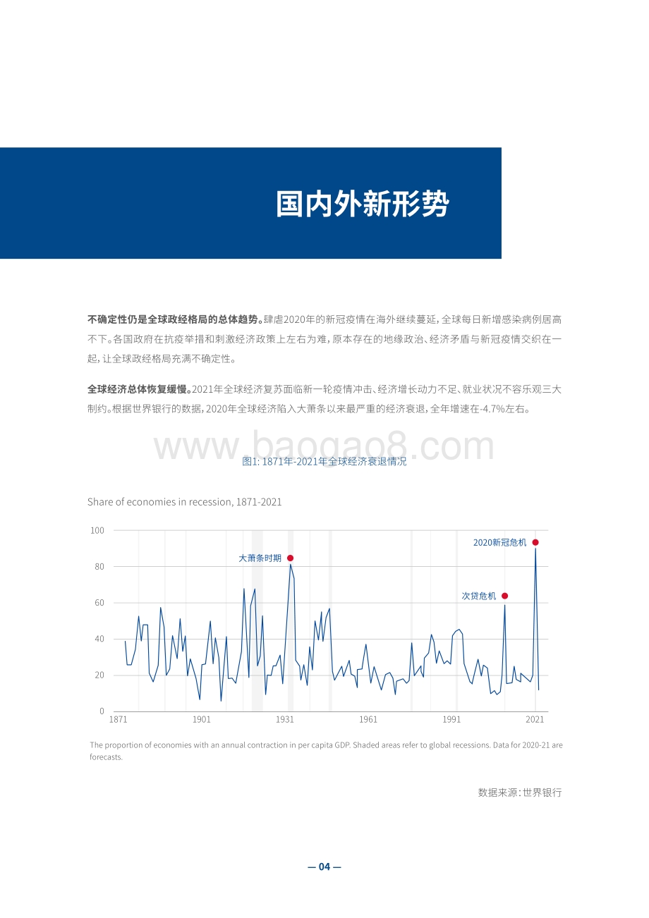2021未来经济白皮书.pdf_第4页