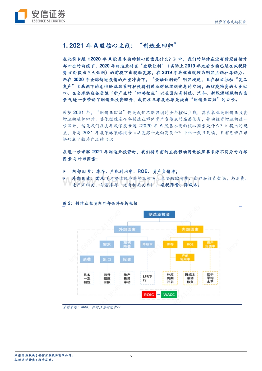 2021年“制造业回归”的核心抓手是什么？.pdf_第5页