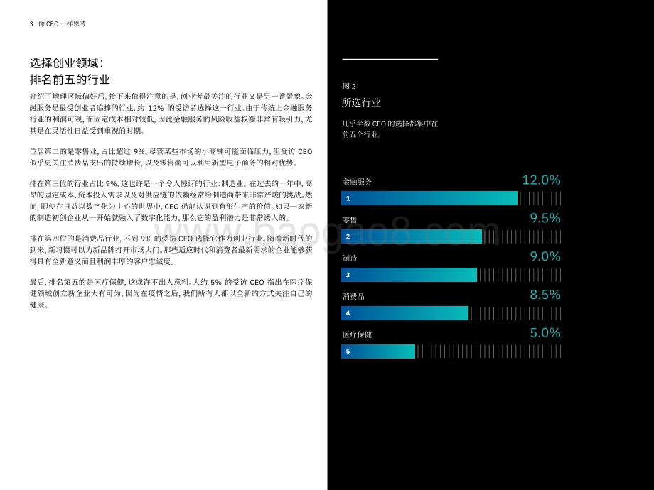 像CEO一样思考：当今时代创业热选的国家、行业和技术.pdf_第4页