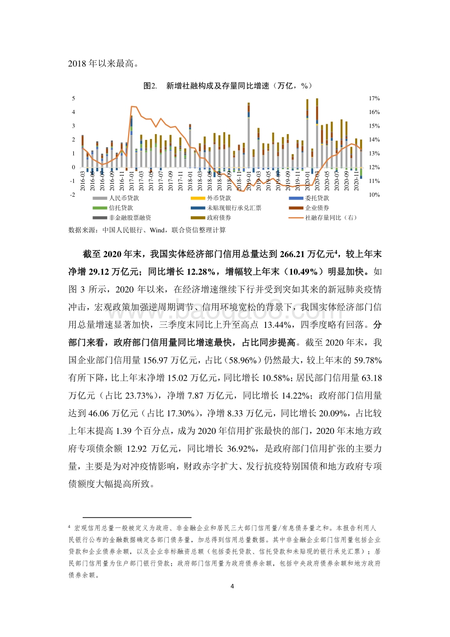 联合2021年宏观信用风险展望.pdf_第4页