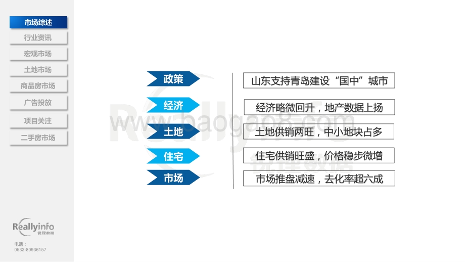 2020年6月份青岛房地产市场月度简报.pdf_第4页