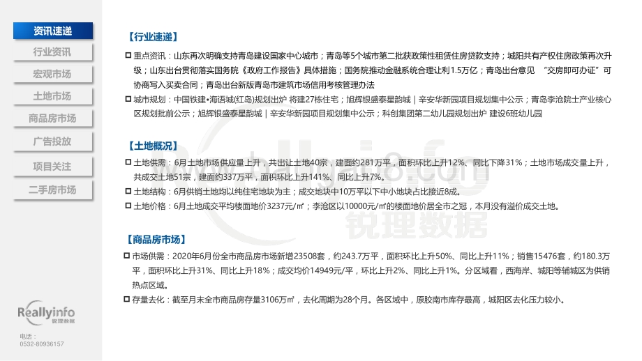 2020年6月份青岛房地产市场月度简报.pdf_第5页