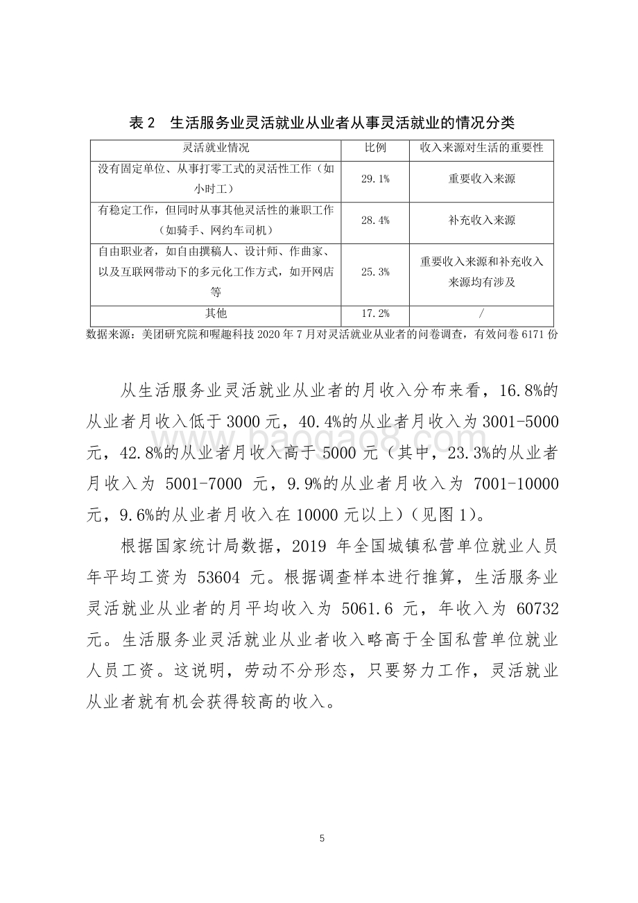 服务业小店店主生活和工作洞察报告.pdf_第5页