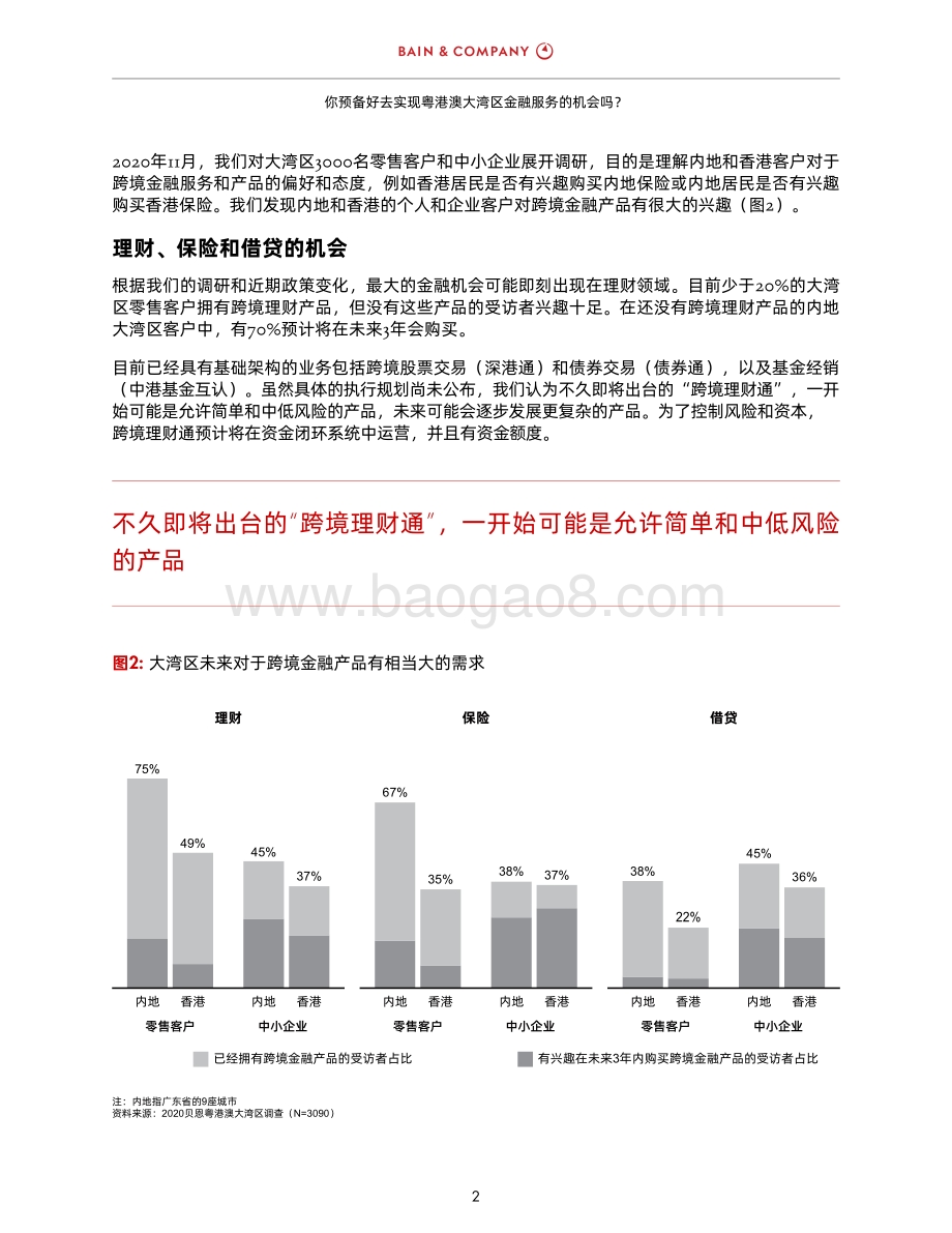 你预备好去实现粤港澳大湾区金融服务的机会吗？.pdf_第4页
