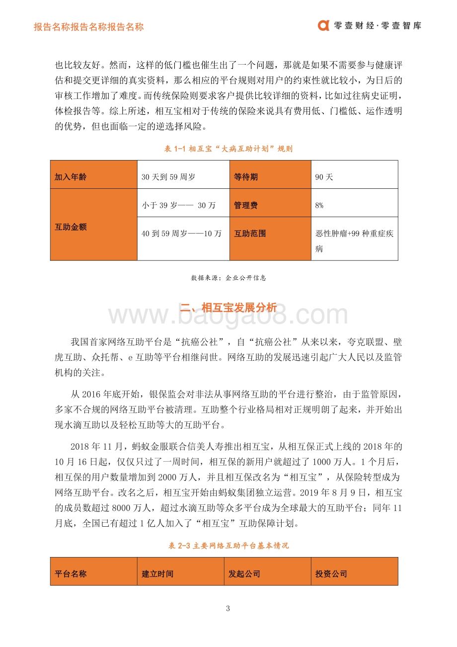 网络互助案例：从相互宝展望网络互助行业.pdf_第5页