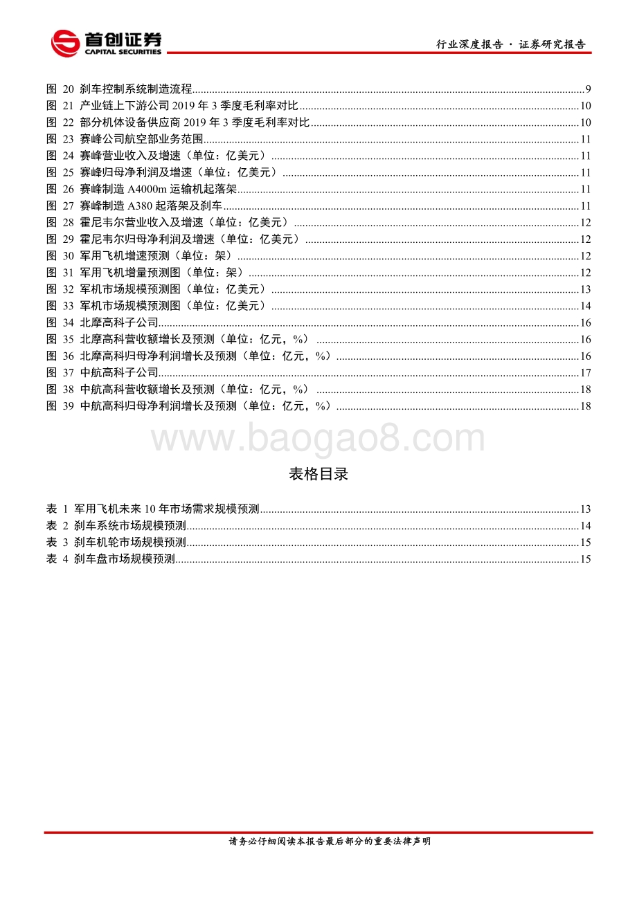 国防军工行业深度报告：航空刹车高弹性耗材受益整机列装涨势强劲.pdf_第3页