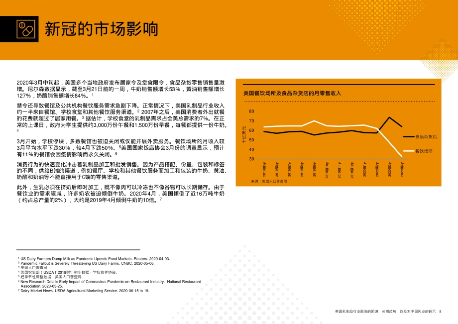 美国乳制品行业面临的困境：长期趋势以及对中国乳业的启示.pdf_第5页