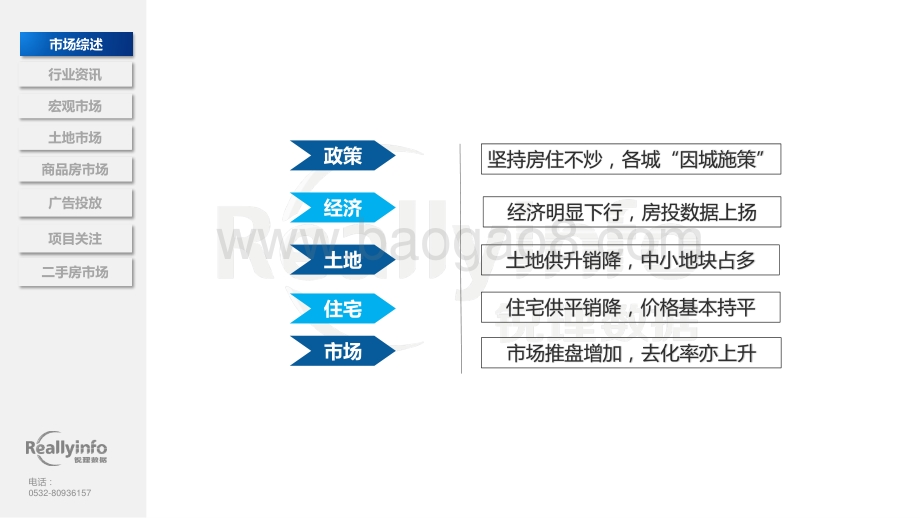 2020年5月份青岛房地产市场月度简报.pdf_第4页