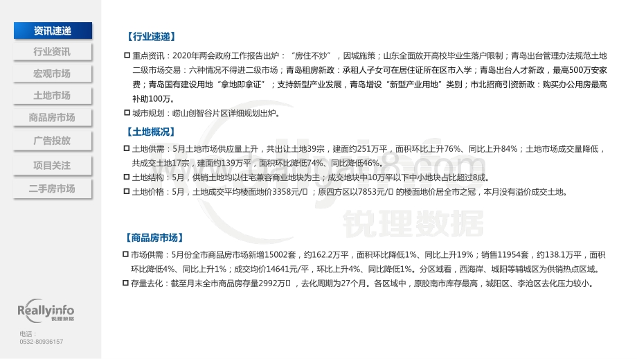 2020年5月份青岛房地产市场月度简报.pdf_第5页