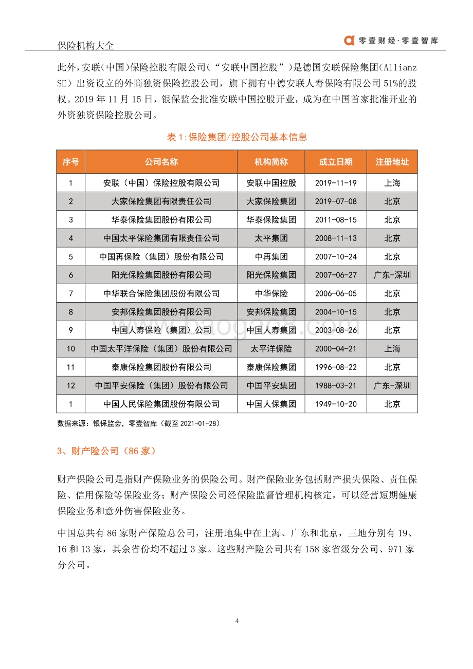 2021年中国保险公司大全.pdf_第5页