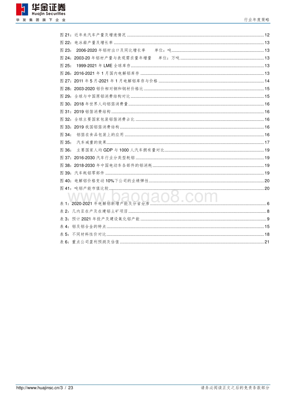铝行业年度策略：供需协力超越周期.pdf_第3页