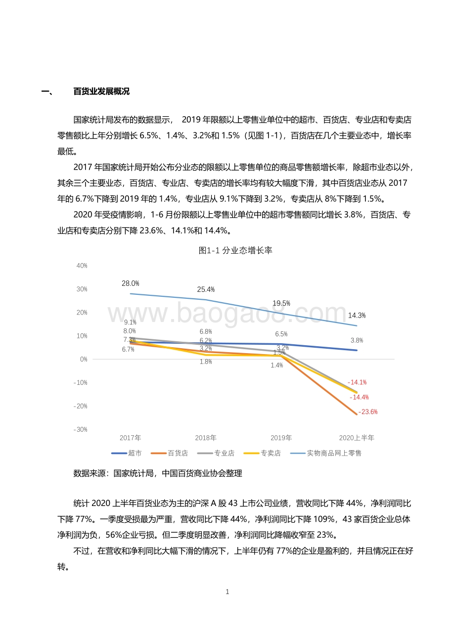 2020中国百货零售业转型报告.pdf_第3页