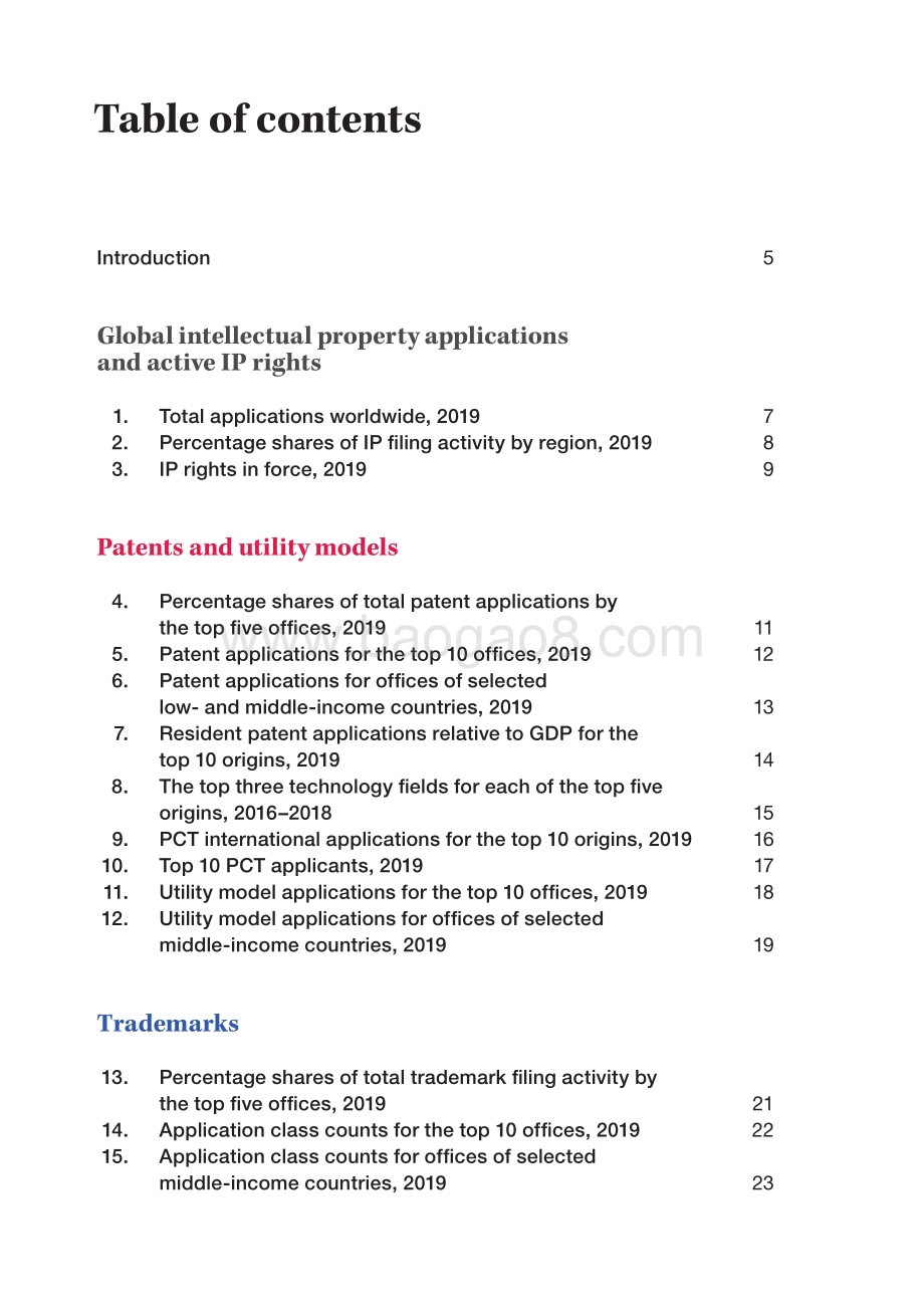 2020年世界知识产权组织事实与数据（英文版）.pdf_第5页