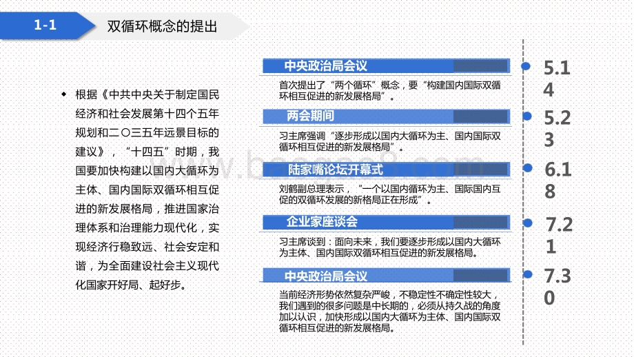 2021年中国工业软件行业发展前景研究报告.pptx_第5页