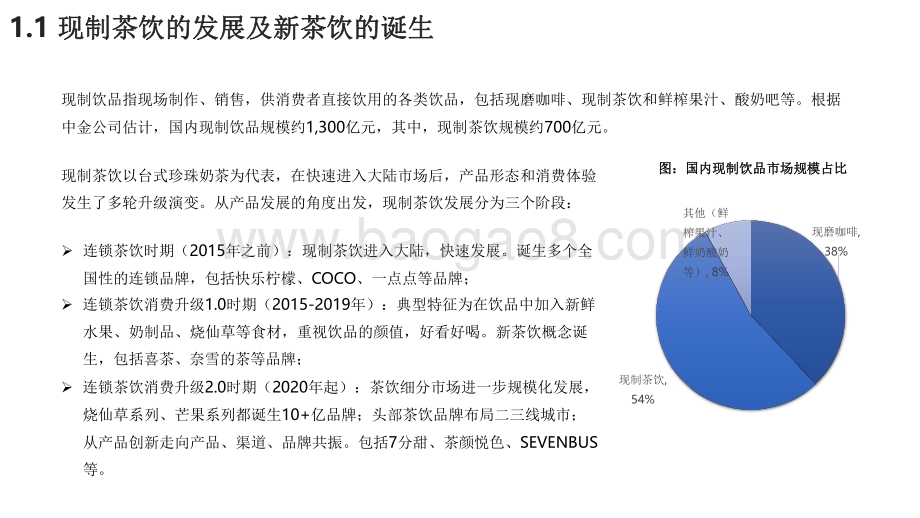 2020-2021新茶饮研究报告.pdf_第4页