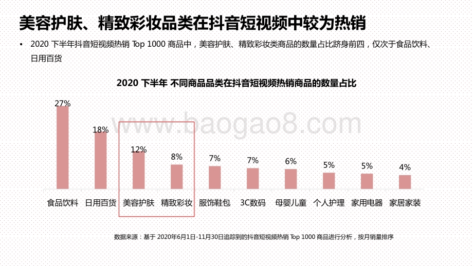 2020-2021下半年美妆行业抖音&小红书营销报告.pptx_第3页