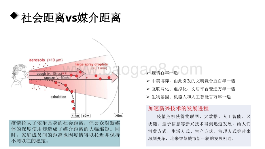 2020上半年新媒体发展研究报告.pdf_第2页