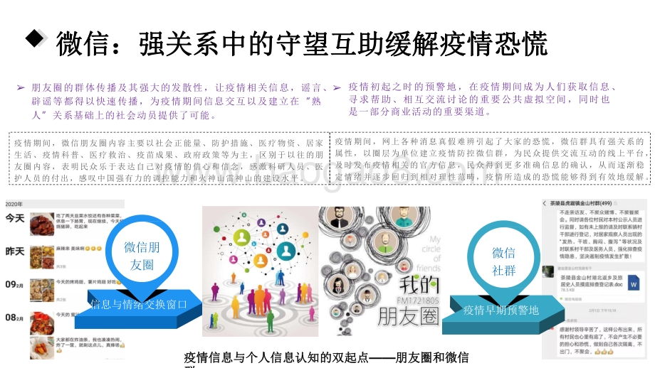 2020上半年新媒体发展研究报告.pdf_第4页