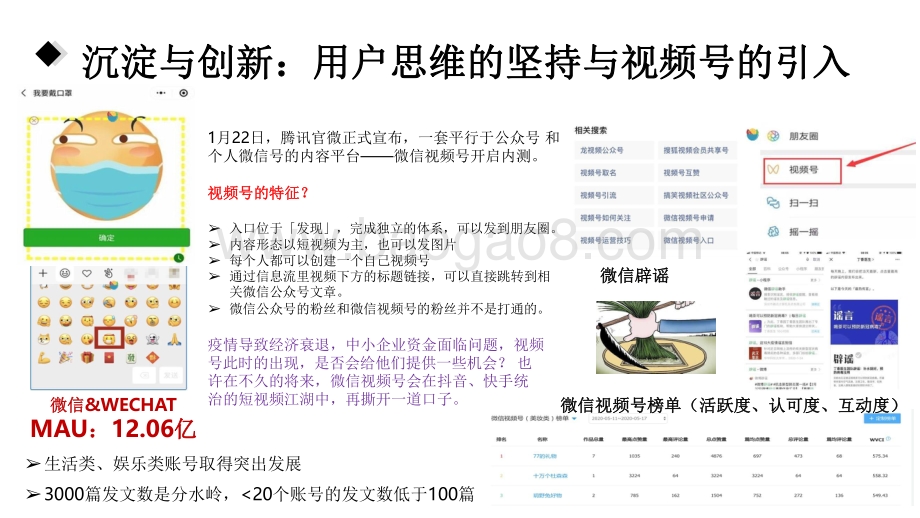 2020上半年新媒体发展研究报告.pdf_第5页