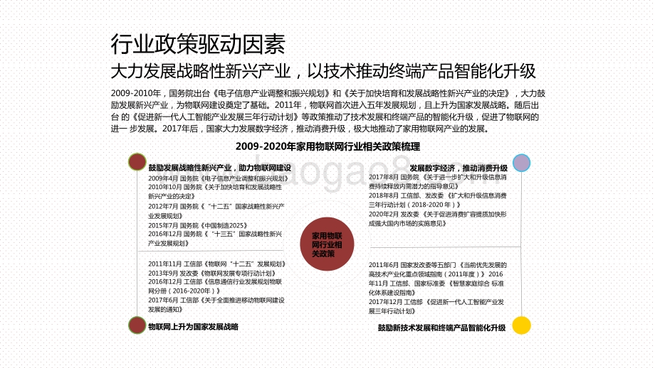 2020-2021中国家用物联网行业研究报告.pptx_第5页