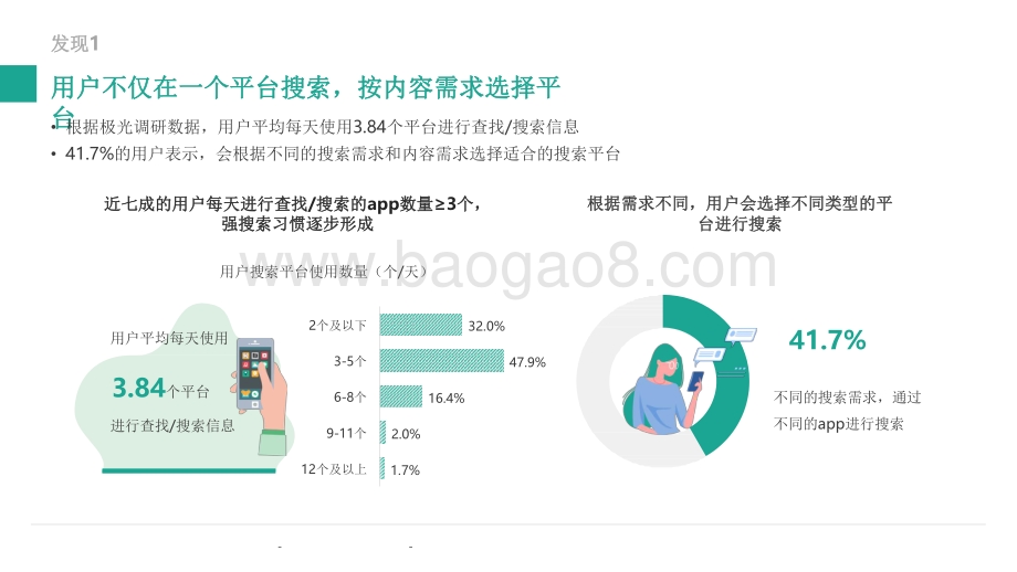 2020-2021内容生态搜索趋势研究报告.pdf_第5页
