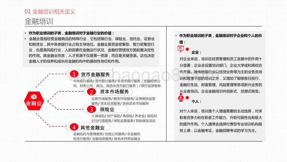 2020-2021中国金融理财培训行业研究报告.pptx_第5页