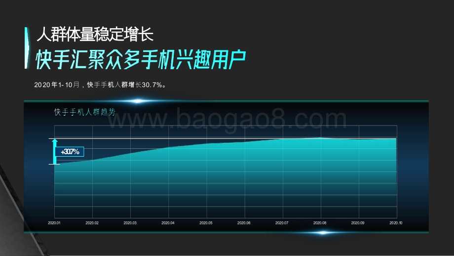 2020-2021快手手机行业数据价值报告.pptx_第4页