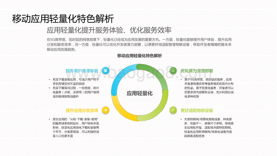 2020-2021中国移动应用体验变革趋势洞察报告.pptx_第4页