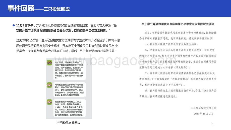 2020“知名品牌薯片致癌物超标”事件舆情简报.pptx_第4页