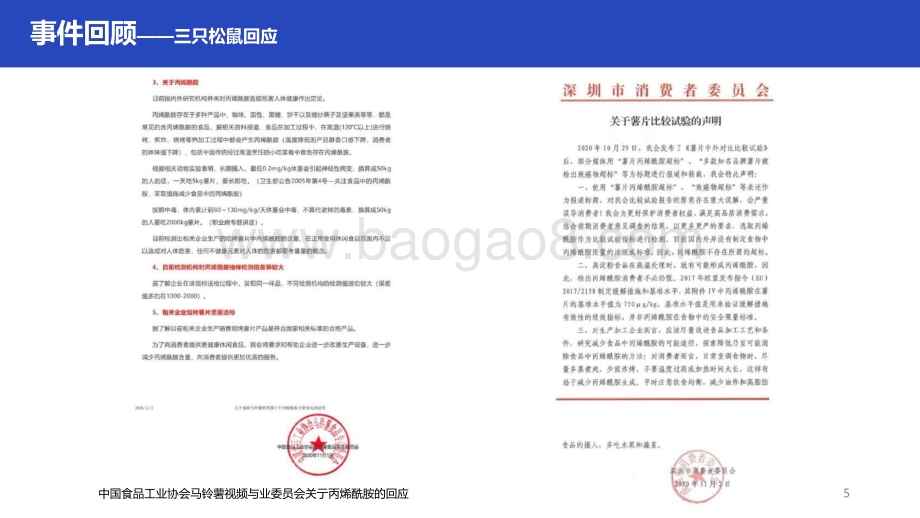 2020“知名品牌薯片致癌物超标”事件舆情简报.pptx_第5页