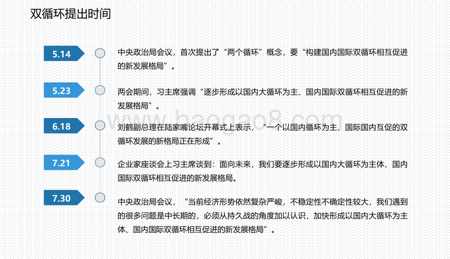 2021年中国光伏产业发展前景研究报告.pdf_第5页