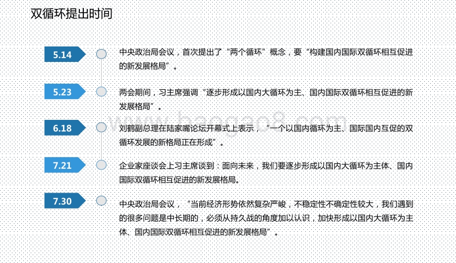 2021年中国光伏产业发展前景研究报告.pptx_第5页