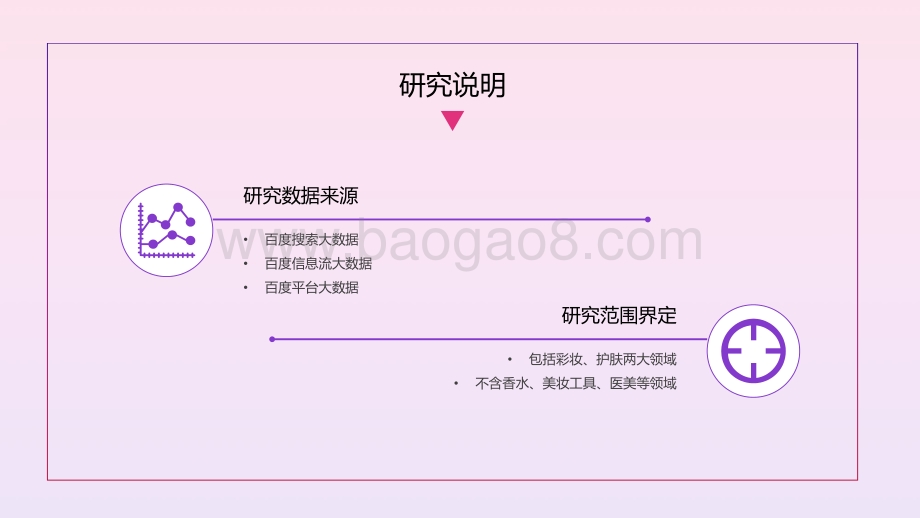 2020百度美妆行业研究（行业篇）.pdf_第2页