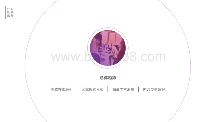 2020百度美妆行业研究（行业篇）.pdf_第5页