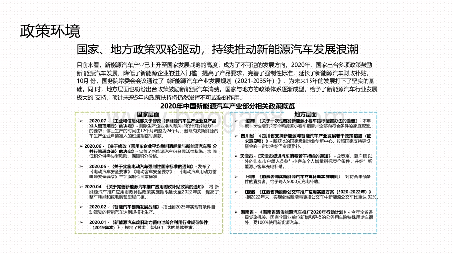 2020-2021中国新能源汽车行业研究报告.pdf_第4页
