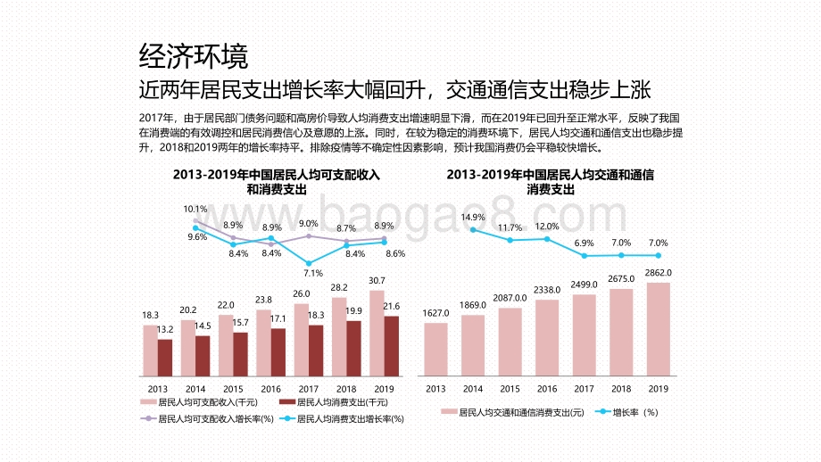 2020-2021中国新能源汽车行业研究报告.pdf_第5页