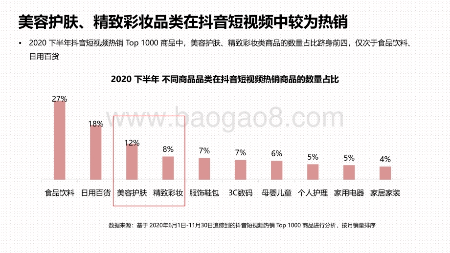 2020-2021下半年美妆行业抖音&小红书营销报告.pdf_第3页