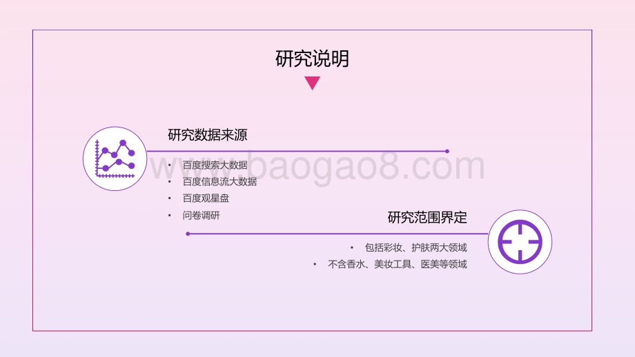 2020百度美妆行业研究（人群篇）.pdf_第2页