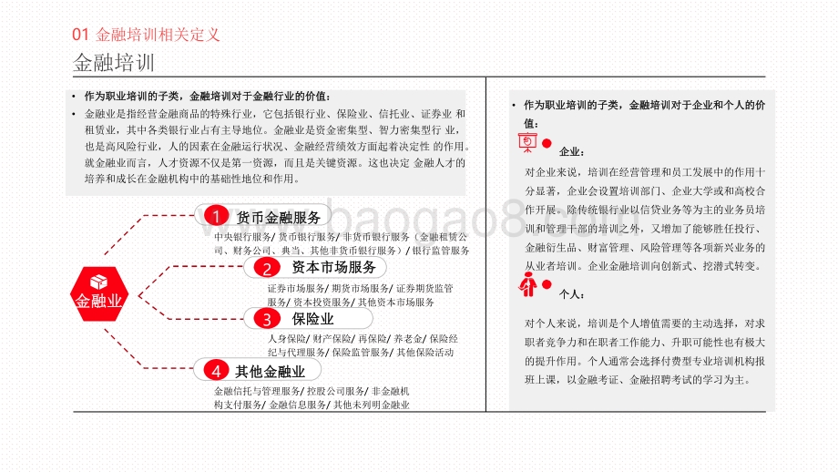 2020-2021中国金融理财培训行业研究报告.pdf_第5页